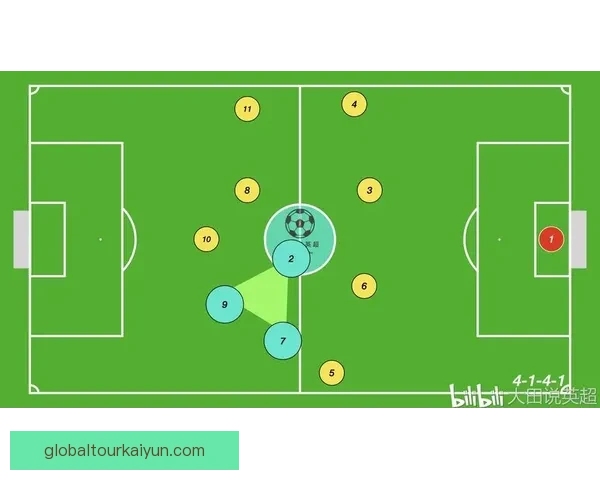 安德莱赫特战术解析：近期攻防体系与阵型变化走势清晰